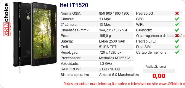 Itel IT1520 Especificações técnicas do telemóvel Itel IT1520 Especificações técnicas do telemóvel