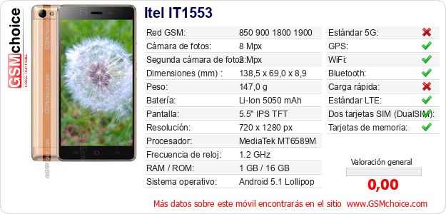 Itel IT1553 Datos técnicos del móvil Itel IT1553 Datos técnicos del móvil