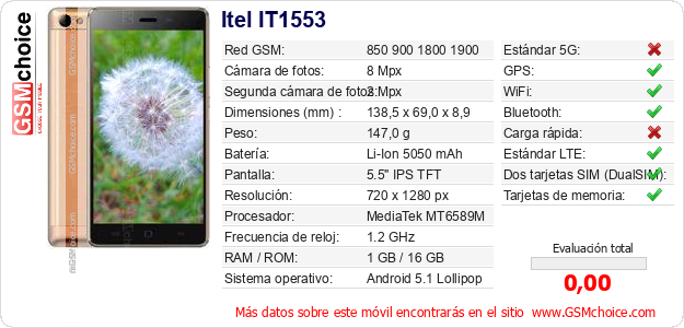 Itel IT1553 Datos técnicos del móvil 