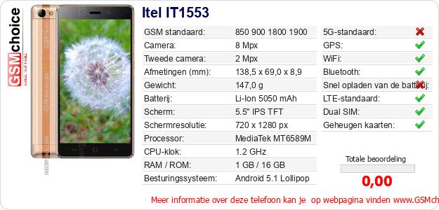 Itel IT1553 Technische gegevens Itel IT1553 Technische gegevens