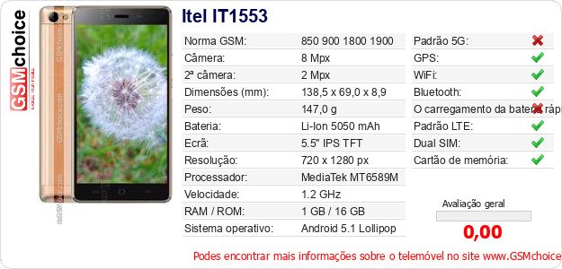Itel IT1553 Especificações técnicas do telemóvel 