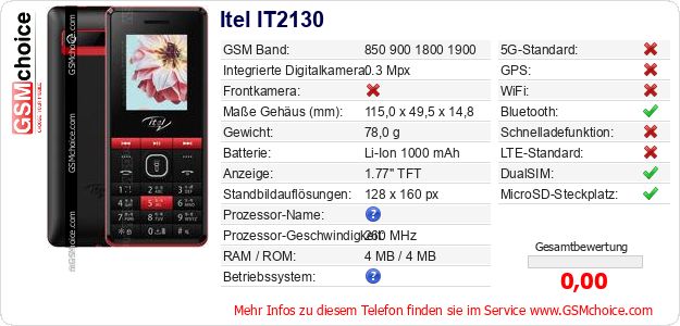 Itel IT2130 technische Daten Itel IT2130 technische Daten