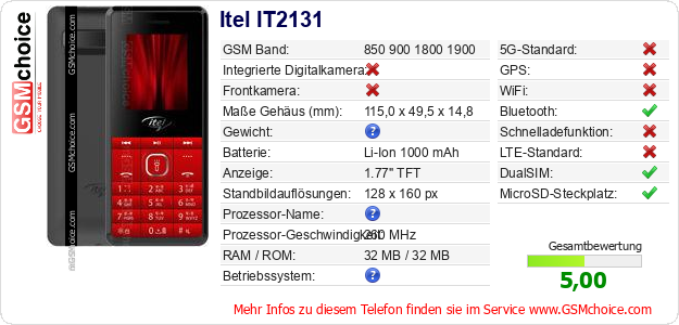 Itel IT2131 technische Daten Itel IT2131 technische Daten