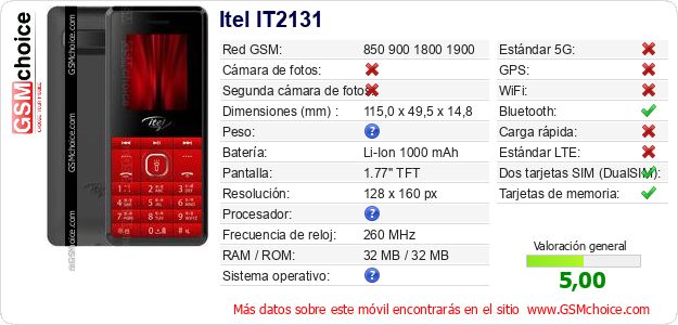 Itel IT2131 Datos técnicos del móvil Itel IT2131 Datos técnicos del móvil