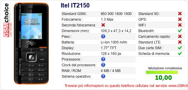 Itel IT2150 Dati tecnici di telefono cellulare Itel IT2150 Dati tecnici di telefono cellulare
