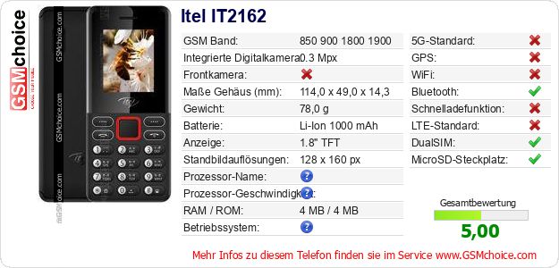 Itel IT2162 technische Daten Itel IT2162 technische Daten