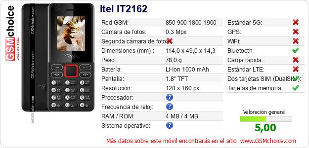 Itel IT2162 Datos técnicos del móvil Itel IT2162 Datos técnicos del móvil