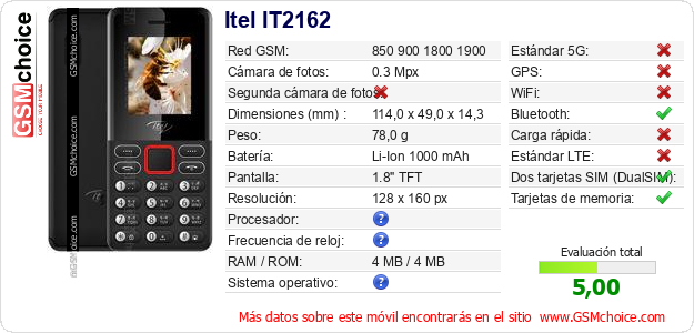 Itel IT2162 Datos técnicos del móvil 