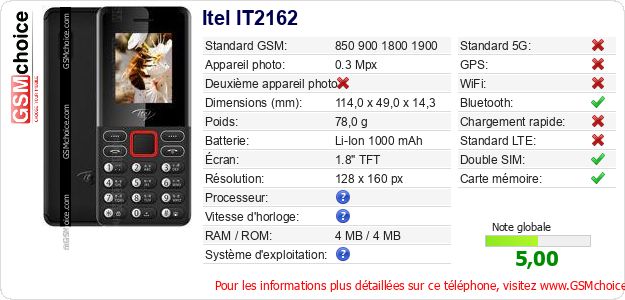 Itel IT2162 Fiche technique Itel IT2162 Fiche technique
