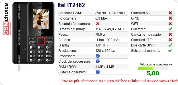 Itel IT2162 Dati tecnici di telefono cellulare Itel IT2162 Dati tecnici di telefono cellulare