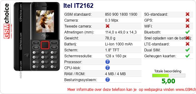 Itel IT2162 Technische gegevens 