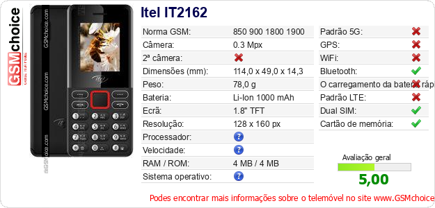 Itel IT2162 Especificações técnicas do telemóvel Itel IT2162 Especificações técnicas do telemóvel