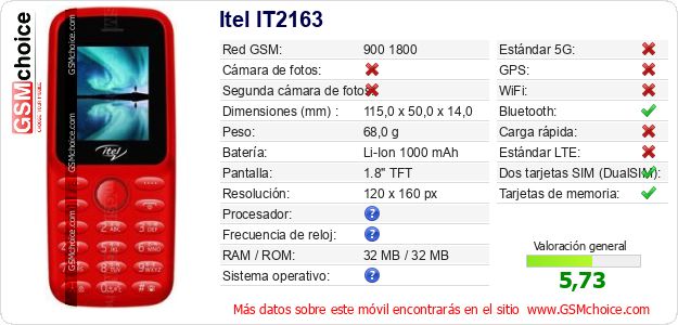 Itel IT2163 Datos técnicos del móvil Itel IT2163 Datos técnicos del móvil