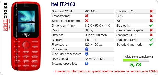 Itel IT2163 Dati tecnici di telefono cellulare Itel IT2163 Dati tecnici di telefono cellulare