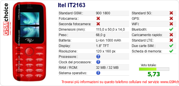 Itel IT2163 Dati tecnici di telefono cellulare 