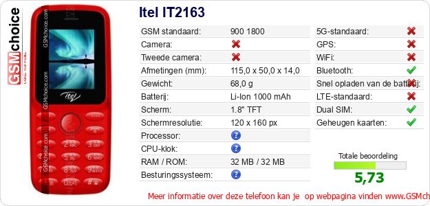 Itel IT2163 Technische gegevens Itel IT2163 Technische gegevens