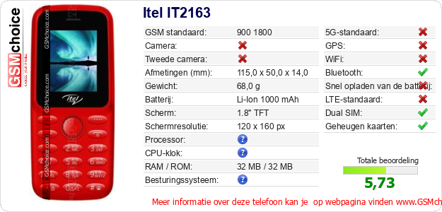 Itel IT2163 Technische gegevens Itel IT2163 Technische gegevens