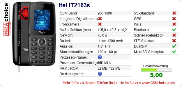 Itel IT2163s technische Daten Itel IT2163s technische Daten