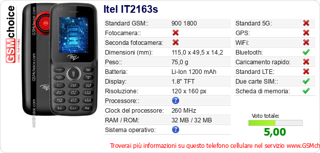 Itel IT2163s Dati tecnici di telefono cellulare Itel IT2163s Dati tecnici di telefono cellulare