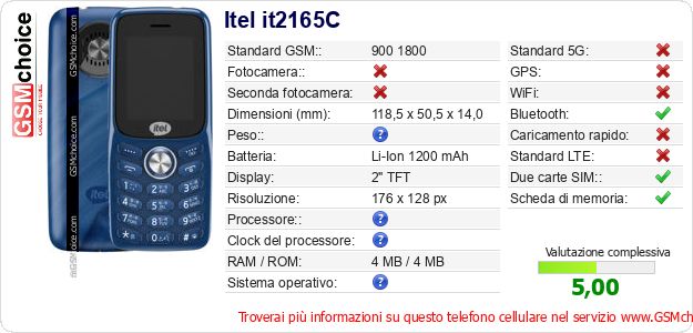 Itel it2165C Dati tecnici di telefono cellulare 