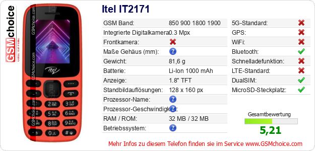 Itel IT2171 technische Daten Itel IT2171 technische Daten