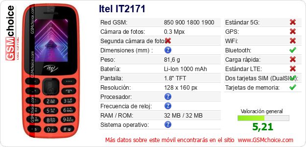 Itel IT2171 Datos técnicos del móvil 