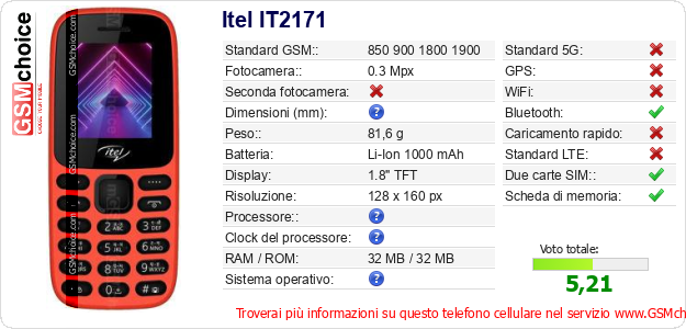 Itel IT2171 Dati tecnici di telefono cellulare Itel IT2171 Dati tecnici di telefono cellulare