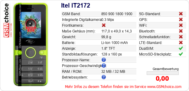Itel IT2172 technische Daten Itel IT2172 technische Daten