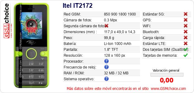 Itel IT2172 Datos técnicos del móvil 