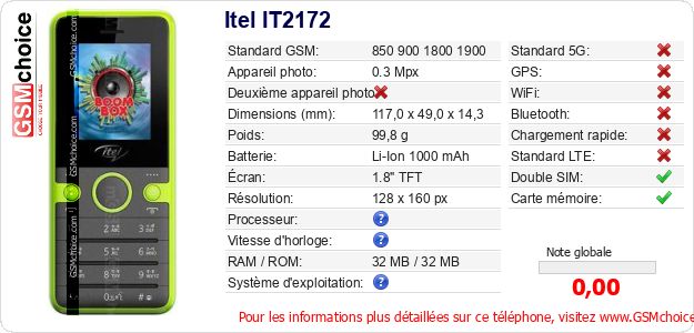 Itel IT2172 Fiche technique