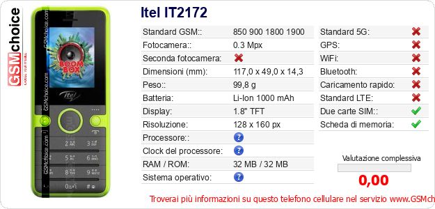 Itel IT2172 Dati tecnici di telefono cellulare 