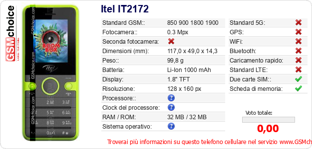 Itel IT2172 Dati tecnici di telefono cellulare 