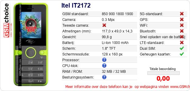 Itel IT2172 Technische gegevens 