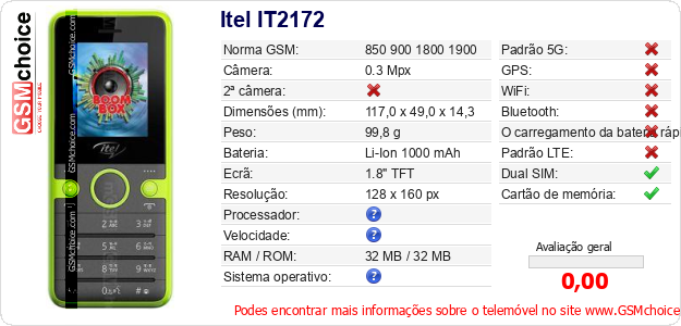 Itel IT2172 Especificações técnicas do telemóvel 