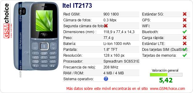 Itel IT2173 Datos técnicos del móvil Itel IT2173 Datos técnicos del móvil