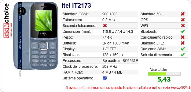 Itel IT2173 Dati tecnici di telefono cellulare 