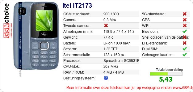 Itel IT2173 Technische gegevens Itel IT2173 Technische gegevens