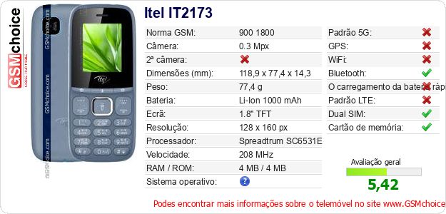 Itel IT2173 Especificações técnicas do telemóvel Itel IT2173 Especificações técnicas do telemóvel