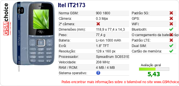 Itel IT2173 Especificações técnicas do telemóvel 