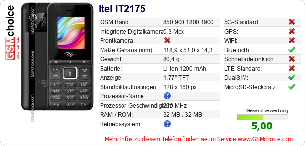 Itel IT2175 technische Daten Itel IT2175 technische Daten