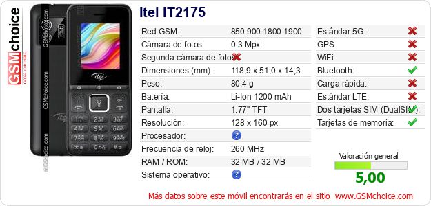 Itel IT2175 Datos técnicos del móvil 