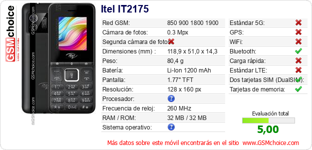Itel IT2175 Datos técnicos del móvil 