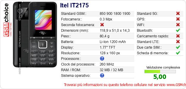 Itel IT2175 Dati tecnici di telefono cellulare Itel IT2175 Dati tecnici di telefono cellulare
