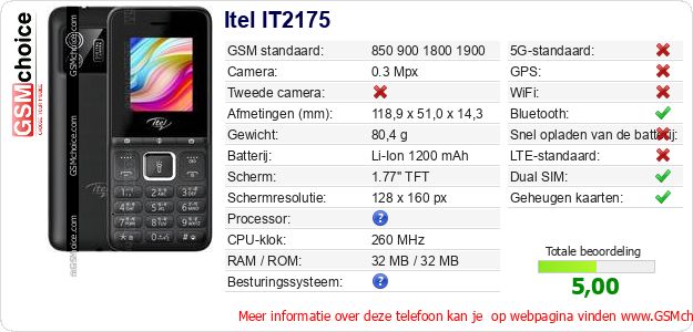 Itel IT2175 Technische gegevens 