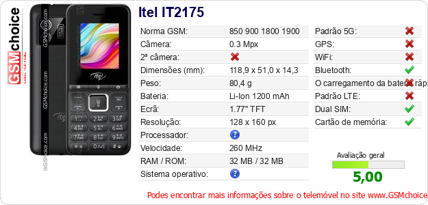 Itel IT2175 Especificações técnicas do telemóvel Itel IT2175 Especificações técnicas do telemóvel