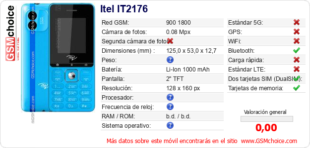 Itel IT2176 Datos técnicos del móvil 