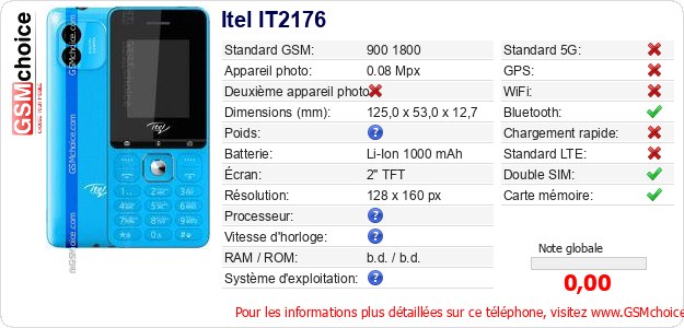 Itel IT2176 Fiche technique