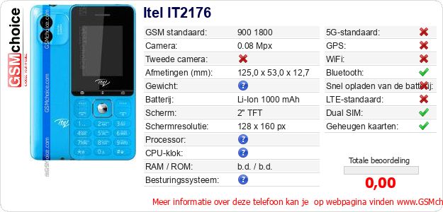 Itel IT2176 Technische gegevens Itel IT2176 Technische gegevens