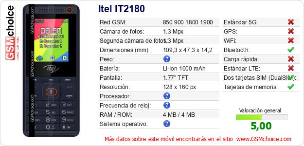 Itel IT2180 Datos técnicos del móvil 