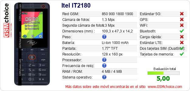 Itel IT2180 Datos técnicos del móvil 